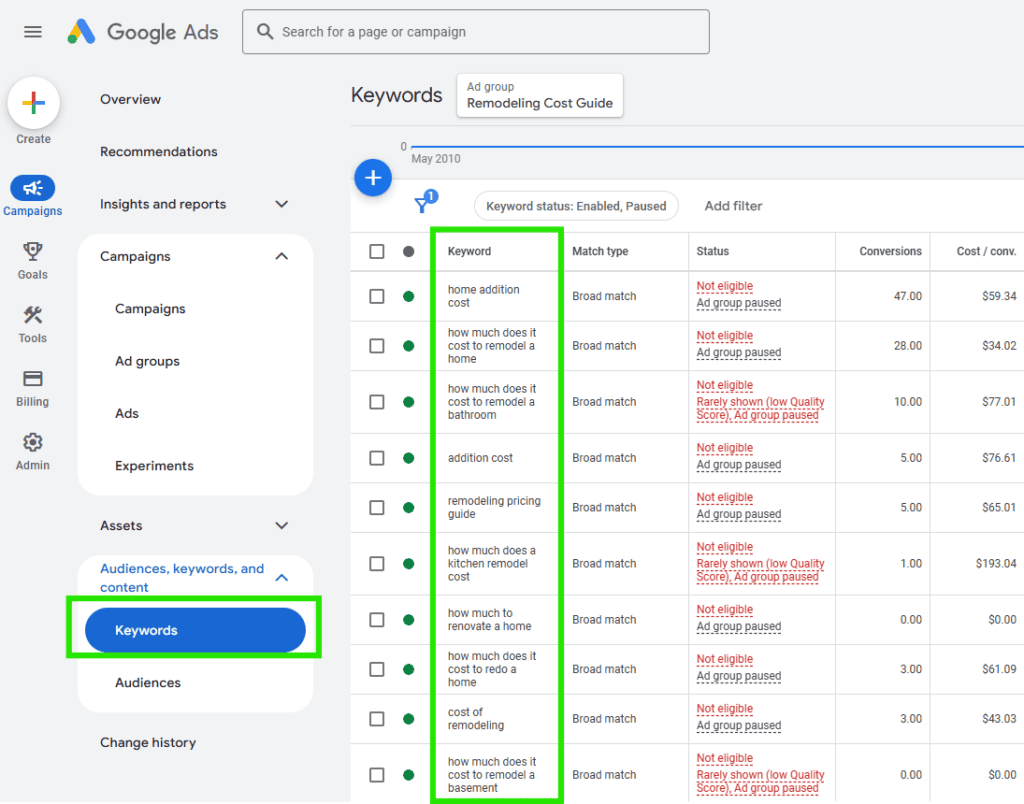 Sample of on-going Google ads for a remodeling firm
