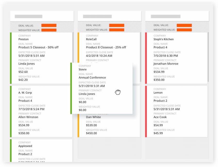 Ontraport deals dashboard screenshot