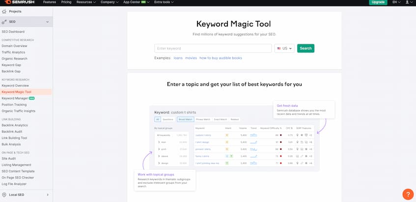 Semrush SEO tool
