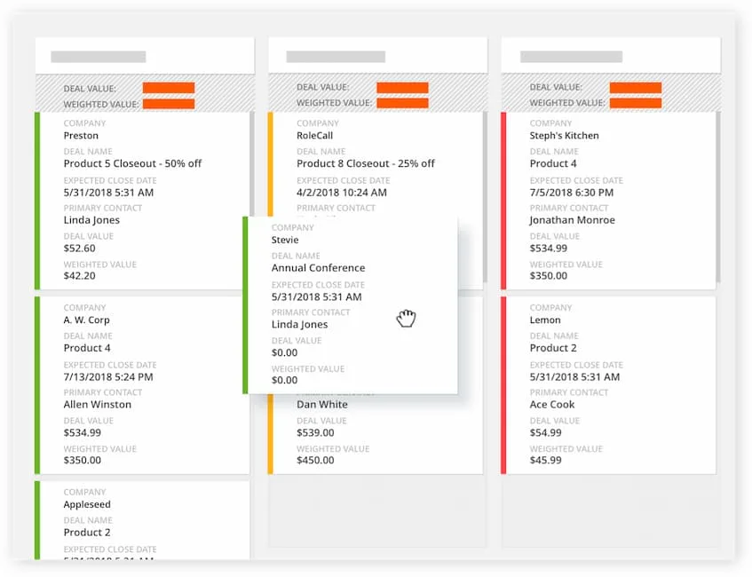 Ontraport deals dashboard screenshot